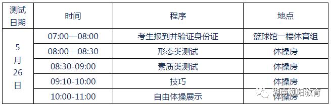 浏阳一中体育特长生招生标准,浏阳初升高美术生可报哪些高中