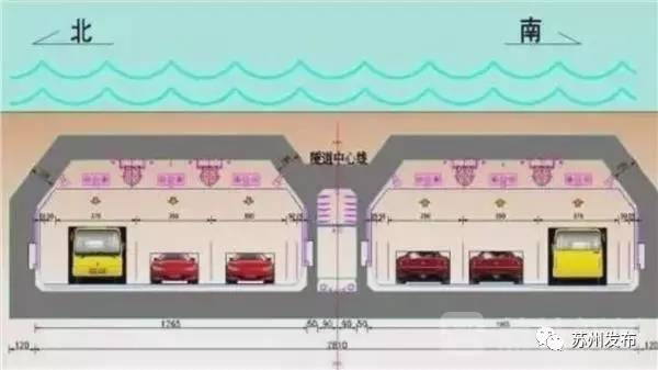 苏州护城河隧道开通时间,苏州护城河改造工程