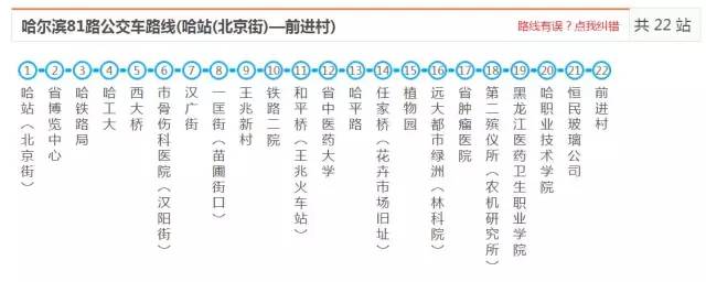 哈尔滨人注意事项,哈尔滨人必须知道的三个问题