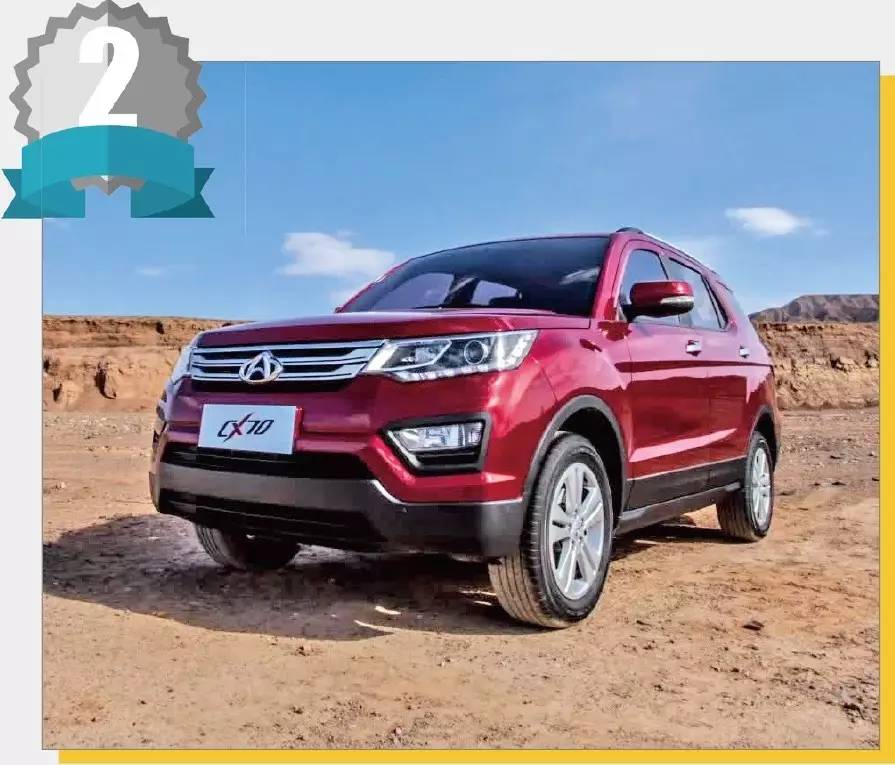 三分天下格局已定1-6月汽车销量排行榜之SUV榜单｜七座SUVTOP10