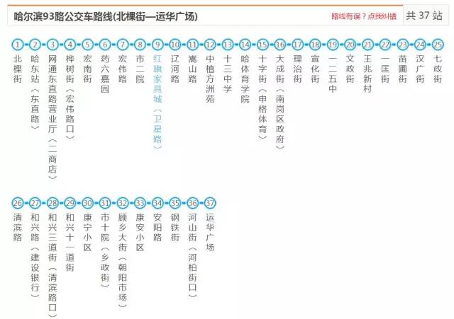 哈尔滨人注意事项,哈尔滨人必须知道的三个问题