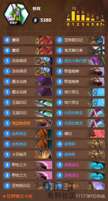 狂野上分卡组巨人法终极攻略,狂野模式卡组推荐