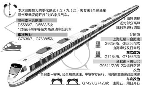 一分钟知晓安徽事｜安徽自由职业者纳入公积金缴存范围！还可用来付房租！