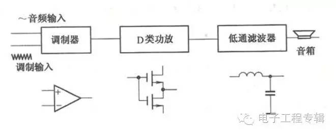 av850功放电路原理图,消防广播与功放连接原理图