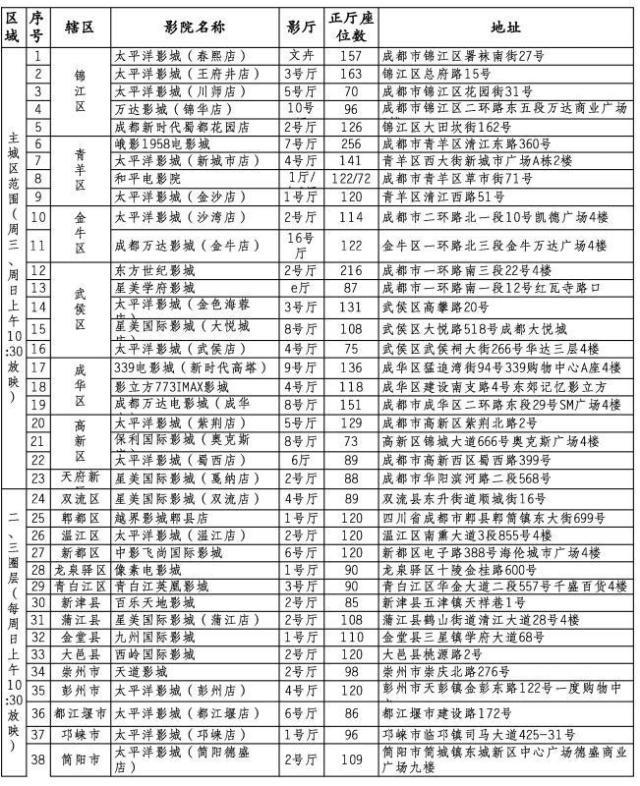绂忓埄鍏泭,鍏泭鐢靛奖绂忓埄