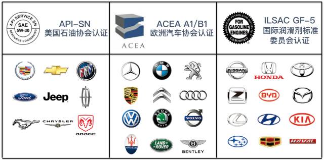 美孚一号5w-30全合成机油1升价格,美国进口美孚5w-30全合成机油