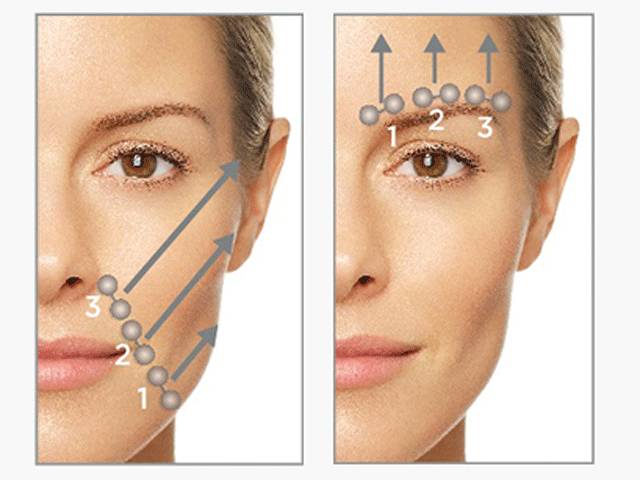 恋物志｜世界顶尖超模在婚礼前，就是用它快速瘦脸、抚平法令纹