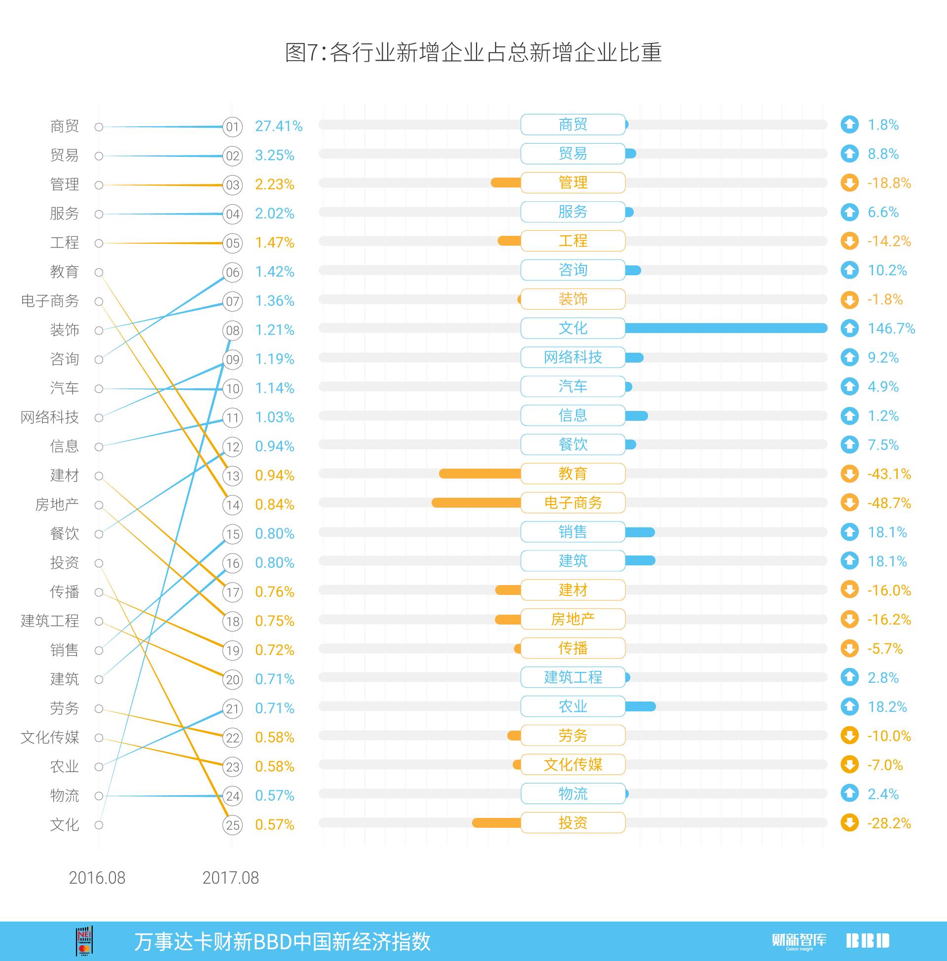 万事达2017,万事达人民币信用卡中国银行