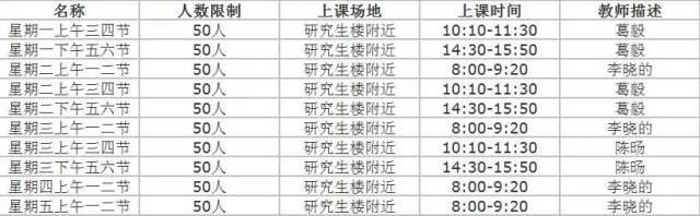 本学期体育课的安排及要求,体育课复习课安排在准备部分