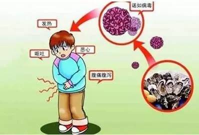 流行病高发期温馨提示,再次面对流行病我们应该如何处理