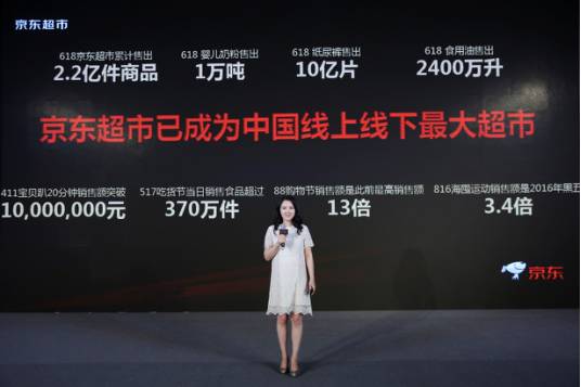 京东超市如何重塑产业链,京东无人超市怎么开发