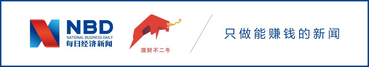 低风险可转债,可转债打新注意哪些风险