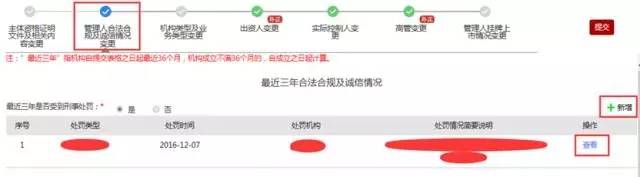 其它类私募基金管理人重大变更,私募基金管理人信息披露管理办法