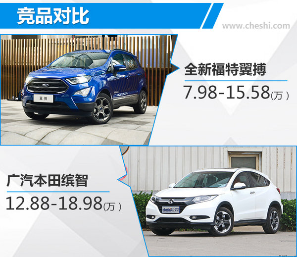 福特翼搏2016新款落地价,福特翼搏新款售价