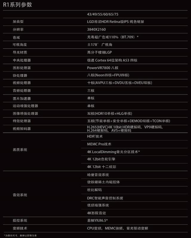 康佳电视r2测评,康佳r11怎么样