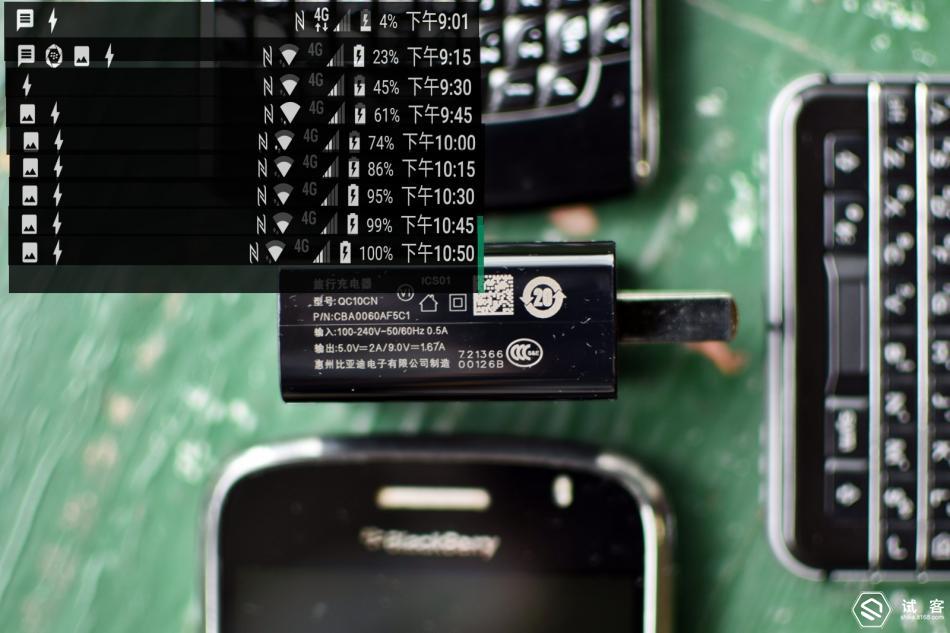 创新和守旧的区别,黑莓手机keyone如何