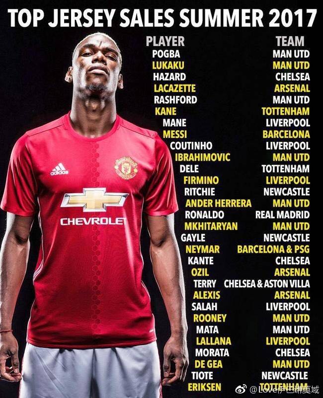 新赛季cba季后赛淘汰规则,新赛季cba各队名单