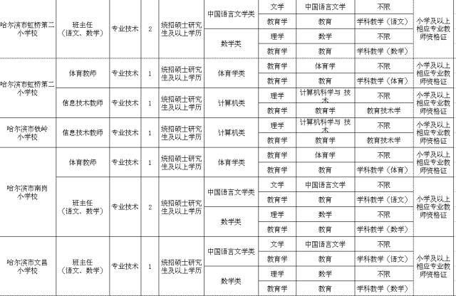 閾侀亾鏁欏笀鎷涜仒淇℃伅,鎷涜仒閾佽矾鏁欏笀