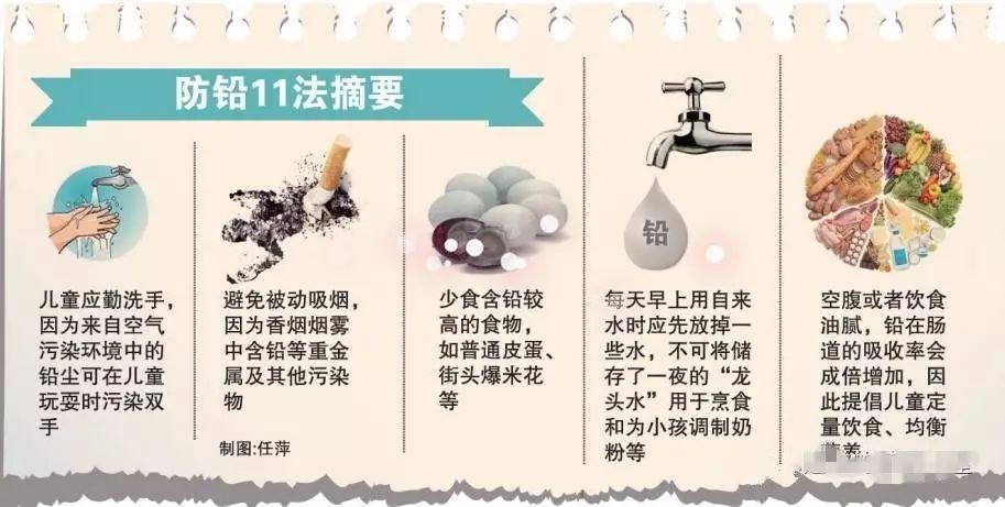 「刘遂谦」最新曝光：美国婴儿食品铅含量超标！不论海淘与否都要深思