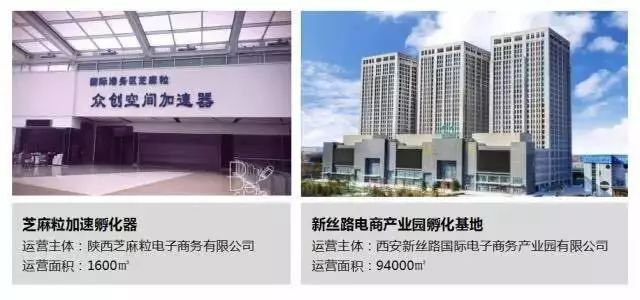 开店吧兄弟,创业吧兄弟