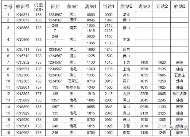 广州到黄山最便宜的航班,99元飞黄山