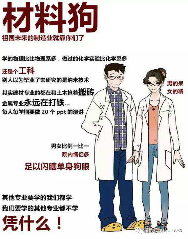 「大学江湖汇」一流学科入选次数最多的材料科学与工程专业，到底是怎样的一个存在？