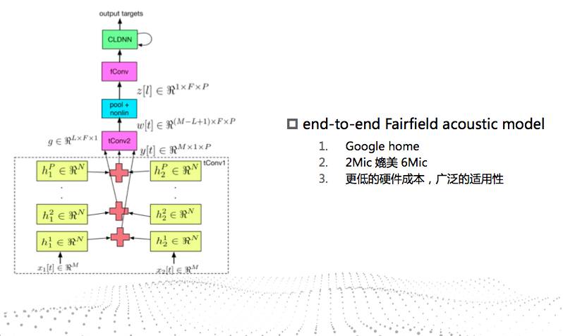 小团队怎么跟百人研发团队PK智能交互？这份秘籍可以告诉你