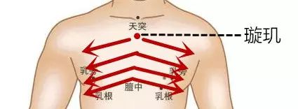 小儿过敏性咳喘有痰推拿管用吗,支气管肺炎多痰咳喘怎么推拿