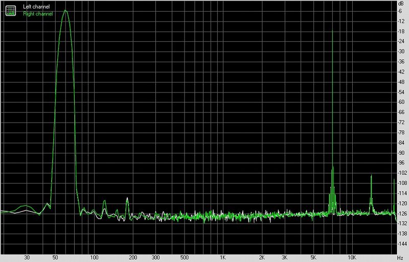 matrix鐭╁０,matrix鐭╁０elementi2
