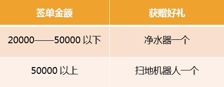 带您享受日立高品质生活,品质家居提高生活质感