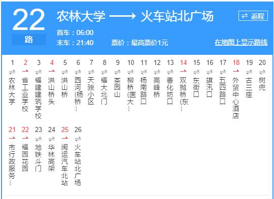 超详细！在福州再也不怕找不到路了！这条微信值得收藏！