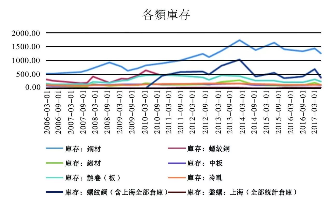 钢铁最终的宿命,钢铁最后会变成什么