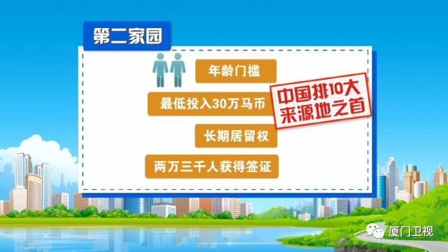 移居马来西亚第二家园,马来西亚我的第二家园的定居计划