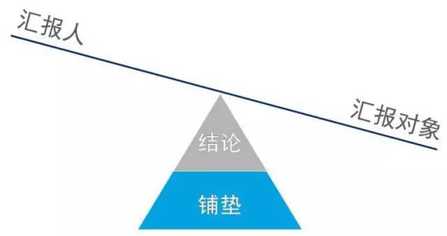 经营好自己的生意,做什么生意独一无二