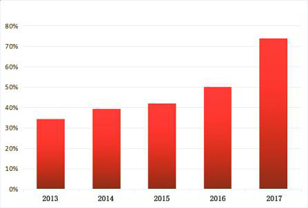 宿迁市深化新时代教育,全力办好人民满意教育总结汇报