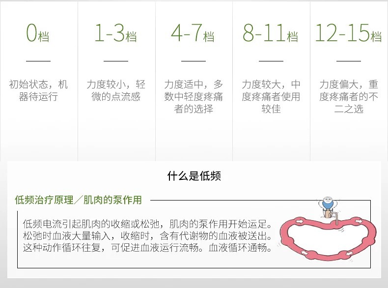豆瓣日记:一些提升生活品质的家居小物|Episode2