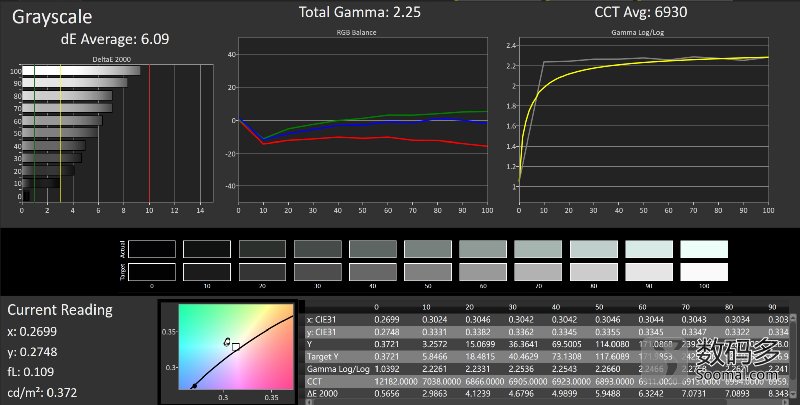 苹果8plus跟15pm屏幕对比,苹果8plus哪家的屏幕最好