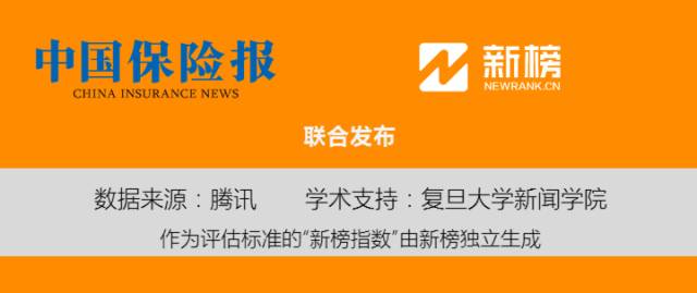 保险热搜榜排名中国太平人寿,太平人寿保险最新排名