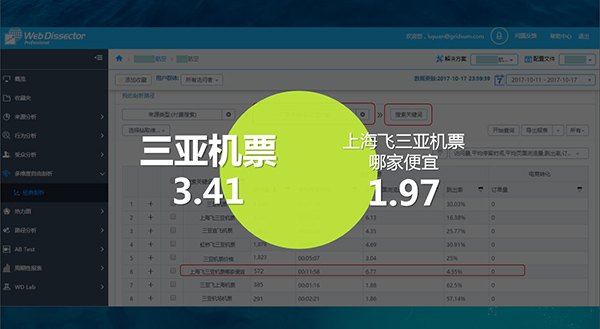 大数据小应用,大数据小应用场景