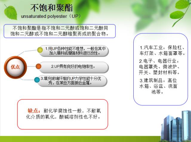 塑料中文对照表,塑料成分和性能