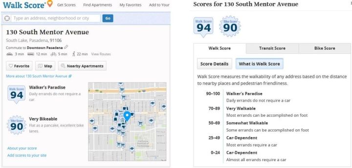 Pasadena新房上线MentorTerrace公寓社区-2B2B-1,050sqf