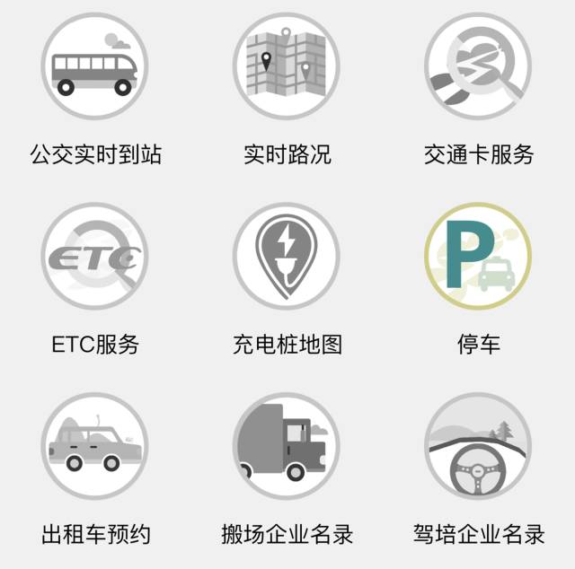 「有人你」小交微信藏着一个出行“百宝箱”，一键解决7种出行难题！