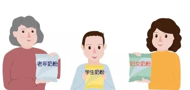 成人奶粉怎么挑选合适的,成人奶粉配料是哪些才是最好的