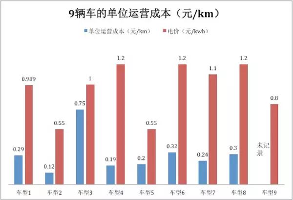 干货满满有深度,干货满满的复盘