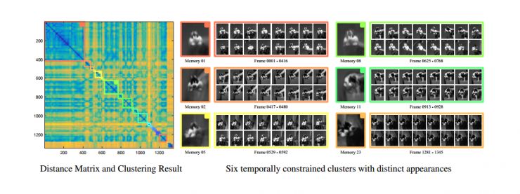 人工智能物体追踪,人工智能追踪