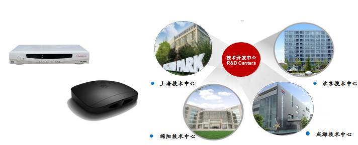 四川九州电子技术有限公司,成都九洲电子科技股份有限公司