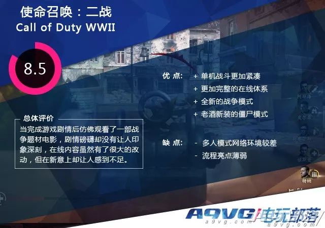 使命召唤二战版本推荐最新,使命召唤二战全部讲解