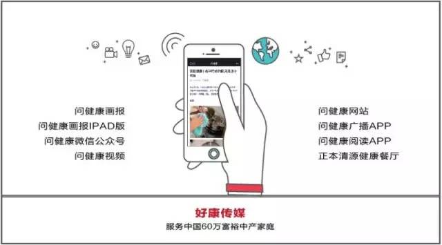 上海宫颈癌疫苗可以网上预约吗,怎么在手机上预约hpv宫颈癌疫苗