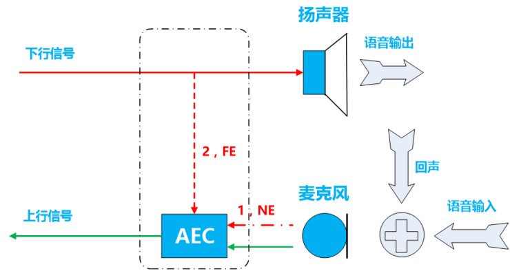 新狼人杀直播,狼人杀直播录像回放逻辑与谎言