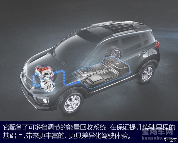 长安cs15ev真实测评,长安cs15ev最新介绍